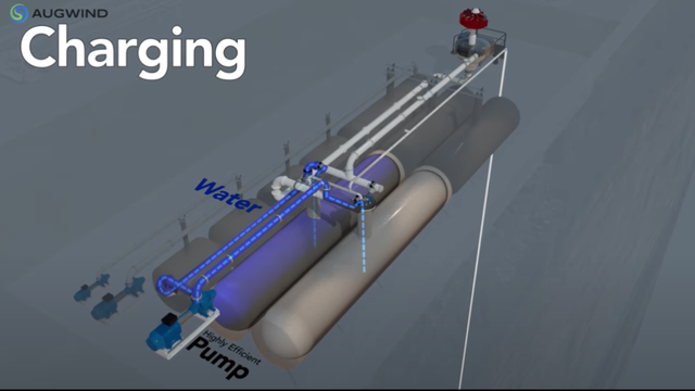 Đức công bố đột phá pin muối-khí: Lời giải bền vững cho bài toán năng lượng toàn cầu thay thế Lithium - Ảnh 2.
