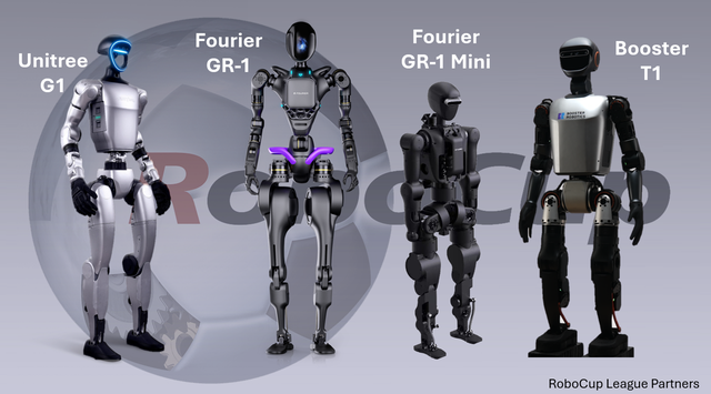 Cuộc chiến vương quyền robot h&igrave;nh người: Unitree tung số liệu "khủng", lật đổ ng&ocirc;i vương tự phong của AgiBot - Ảnh 1.