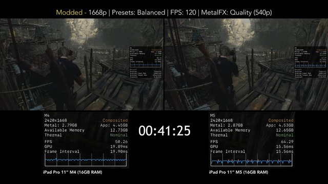Một tháng với iPad Pro M5: Với sức mạnh này, tôi không thể coi đây như tablet thông thường nữa - Ảnh 14.