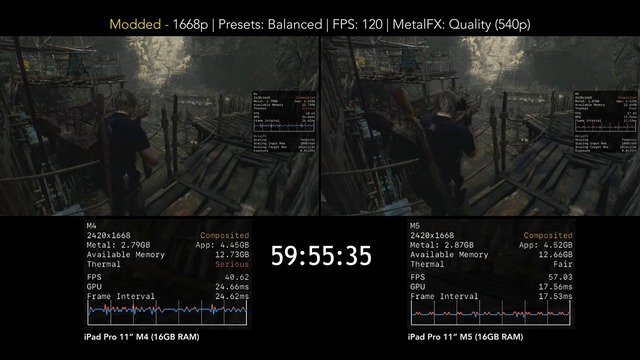 Một tháng với iPad Pro M5: Với sức mạnh này, tôi không thể coi đây như tablet thông thường nữa - Ảnh 15.