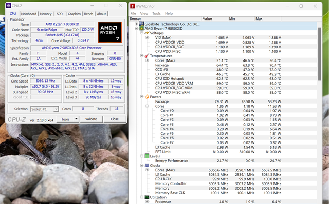Trải nghiệm AMD Ryzen 7 9850X3D: “chân ái” cho những ai theo đuổi hiệu năng khung hình cao nhất - Ảnh 12.