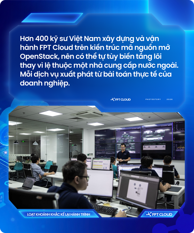 Loạt khoảnh khắc kể lại hành trình của FPT Cloud - Ảnh 2.