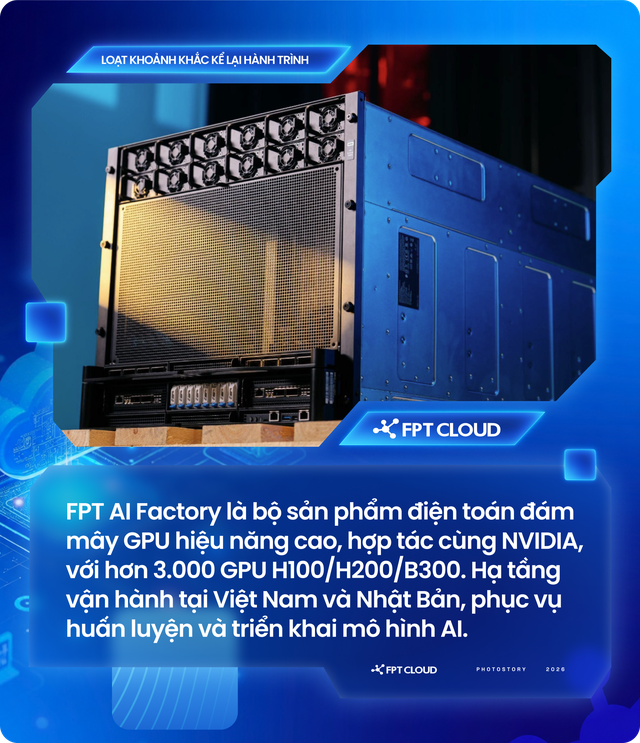 Loạt khoảnh khắc kể lại hành trình của FPT Cloud - Ảnh 4.