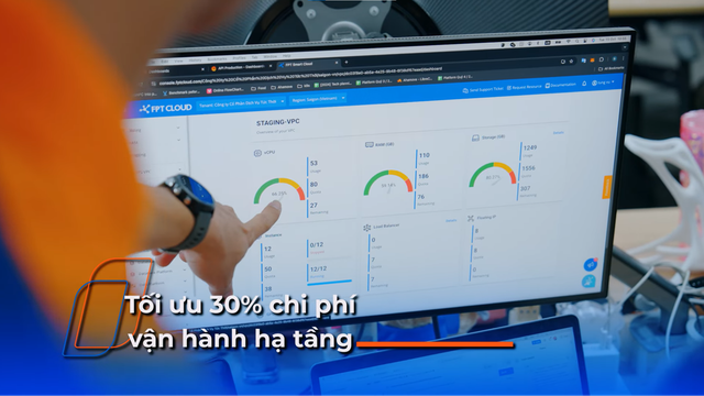 Muốn hiểu về h&agrave;nh tr&igrave;nh của FPT Cloud, bạn chỉ cần đọc 20 c&acirc;u chuyện n&agrave;y l&agrave; đủ - Ảnh 21.