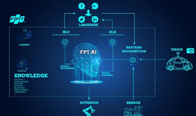 FPT.AI: Khi AI Make in Vietnam đi từ xử l&yacute; tiếng Việt đến x&acirc;y dựng đội ngũ "nh&acirc;n sự số" cho doanh nghiệp - Ảnh 5.