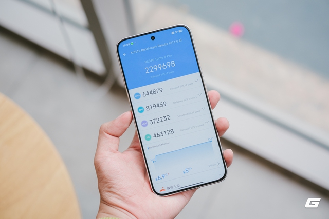 Cuối năm d&acirc;n t&igrave;nh săn mẫu điện thoại n&agrave;y của Xiaomi: Ra mắt gần một năm nhưng vẫn b&aacute;n cực chạy, thiết kế đẹp, pin khủng, chơi game mượt - Ảnh 11.