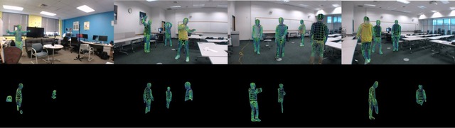 Dự án Wifi-densepose của Trung Quốc: Lập bản đồ tư thế cơ thể người xuyên tường thông qua tín hiệu wi-fi trong nhà - Ảnh 1.