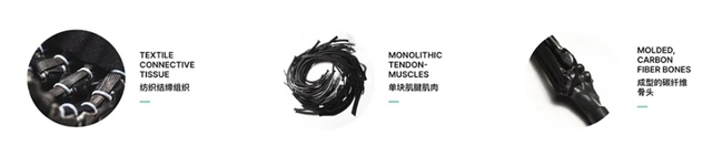 Sau bảy năm nghi&ecirc;n cứu giải phẫu cơ thể, c&ocirc;ng ty Ba Lan th&agrave;nh c&ocirc;ng chế tạo c&aacute;nh tay robot sở hữu cơ bắp như con người, c&oacute; thể nắm được 7 kg chỉ bằng một ng&oacute;n tay - Ảnh 5.