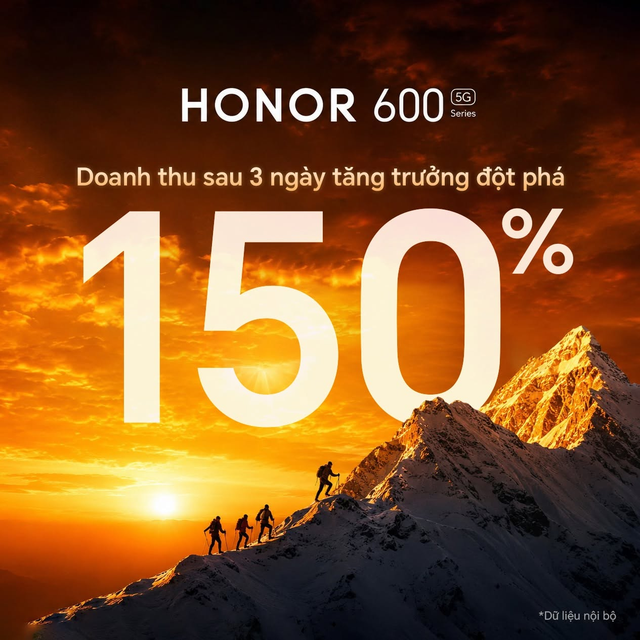 Điện thoại mới của HONOR b&aacute;n chạy - Ảnh 1.