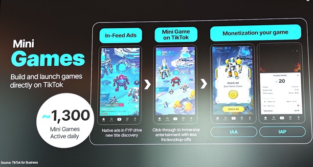 TikTok kh&ocirc;ng muốn bạn rời app: Xem phim, chơi game, trả tiền ngay trong ứng dụng - Ảnh 2.