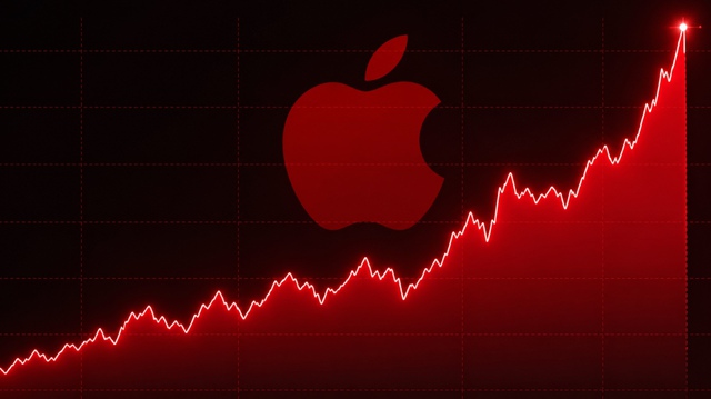 Đ&acirc;u l&agrave; m&oacute;n đồ Apple tăng gi&aacute; mạnh nhất trong đợt n&agrave;y? - Ảnh 1.