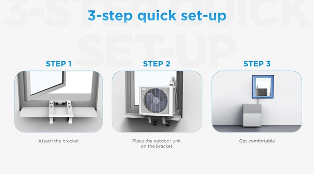 Dòng điều hòa độc lạ của Midea cháy hàng tại châu Âu nhưng vì sao lại bị ghẻ lạnh ở Trung Quốc? - Ảnh 2.