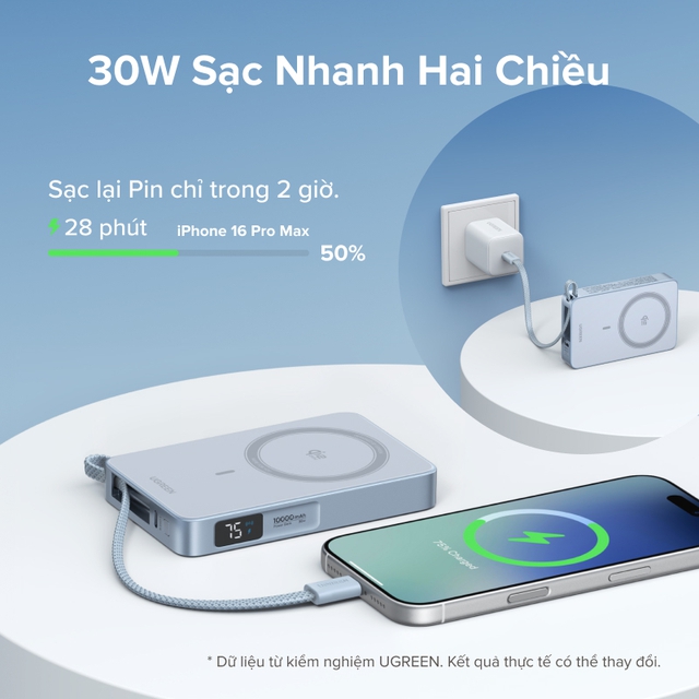 Săn sale đồ c&ocirc;ng nghệ ng&agrave;y sale 6/6: Củ sạc nhanh, tai nghe to&agrave;n mẫu mới, pin dự ph&ograve;ng v&agrave; tag định vị giảm s&acirc;u - Ảnh 7.