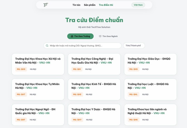 Sinh vi&ecirc;n USSH x&acirc;y dựng hệ thống dự đo&aacute;n điểm chuẩn đại học, đ&atilde; c&oacute; hơn 16.000 người d&ugrave;ng: Kh&ocirc;ng d&ugrave;ng AI giống như kh&ocirc;ng d&ugrave;ng m&aacute;y t&iacute;nh để l&agrave;m to&aacute;n - Ảnh 4.