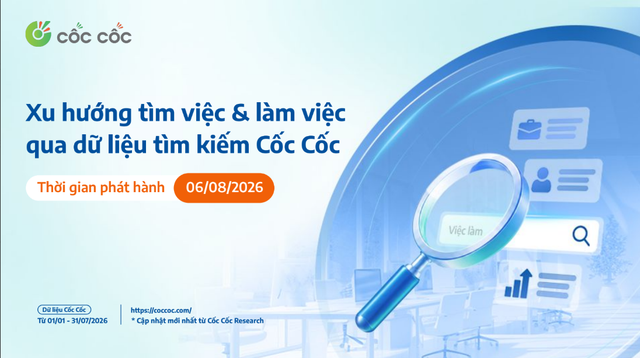 Người Việt t&igrave;m việc trong năm 2026 đang nghĩ g&igrave;: con số cho thấy một ng&agrave;nh hot hơn cả - Ảnh 5.