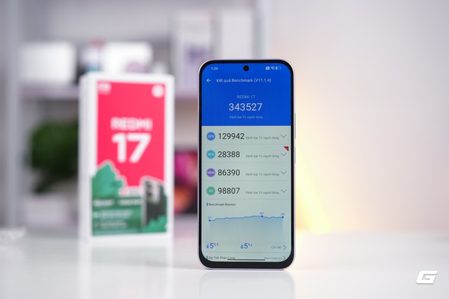 Chiếc điện thoại gây tranh cãi của Xiaomi - Ảnh 7.