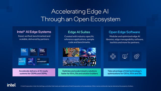 Edge AI: Ván cờ mới của Intel, và cơ hội nào cho Việt Nam? - Ảnh 5.