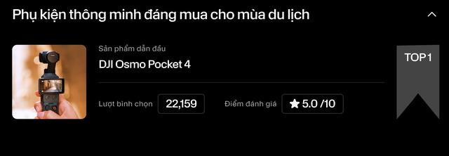 DJI Osmo Pocket 4 dẫn đầu b&igrave;nh chọn Better List - Ảnh 1.