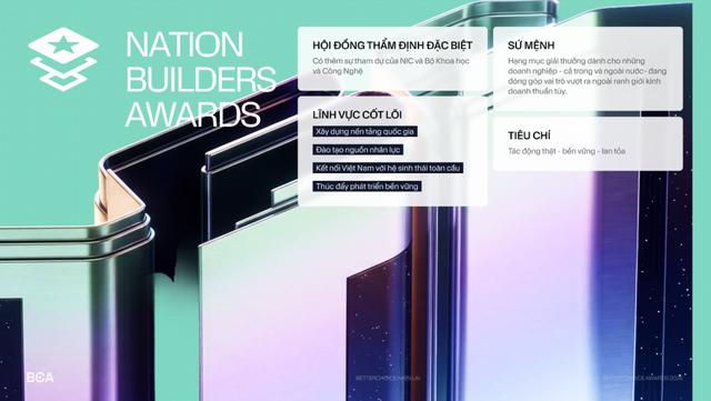 Nation Builders Awards 2026: Ghi nhận những gi&aacute; trị doanh nghiệp kiến tạo cho Việt Nam - Ảnh 3.