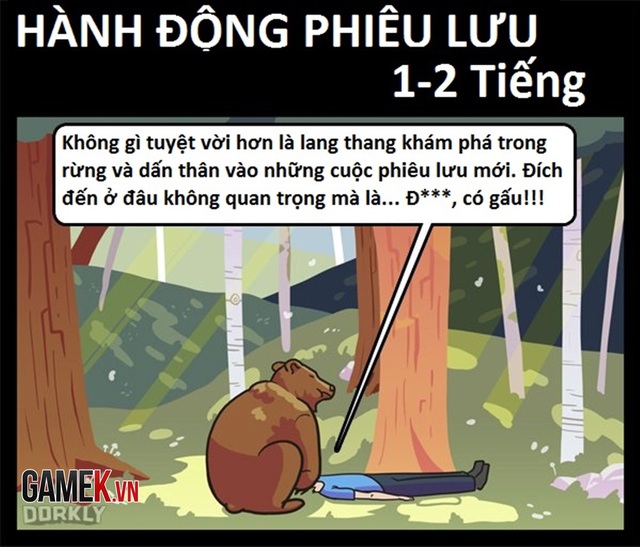 Bạn sống sót được bao lâu trong các thể loại game?