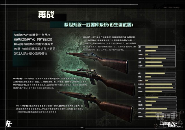 Tái Chiến - Game FPS có đề tài chiến tranh Triều Tiên và Hàn Quốc
