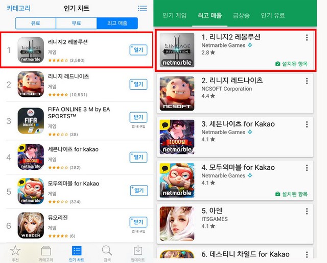 
Lineage II: Revolution đang hot vô cùng trên App Store và Google Play Hàn Quốc
