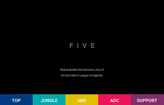 
Bộ sách Five sẽ đề cập tới 5 vị trí trong đội hình Liên Minh Huyền Thoại

