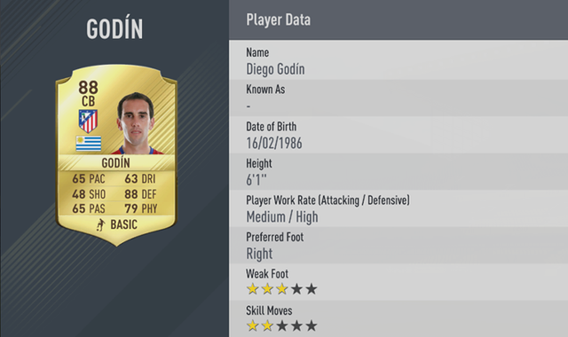 
8. Godin - Uruguay - Altletico Madrid
