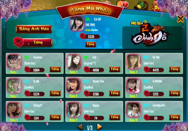 
Game thủ H.T tâm sự rằng mình đã thích KiKatmiu khi nhìn thấy ảnh avatar của cô trong Chinh Đồ 2.
