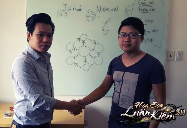 
Anh Hà Quang Tú (phải) và anh Đào Văn Cường (trái), đại diện team Hoa Sơn Luận Kiếm 3D
