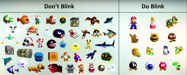 
Bên trái là các nhân vật/quái vật không có biểu hiện chớp mắt trong Super Mario 64 và bên phải là ngược lại.

