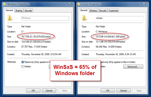
Nếu thấy ổ cứng đầy, đừng cố xóa các file trong thư mục WinSxS
