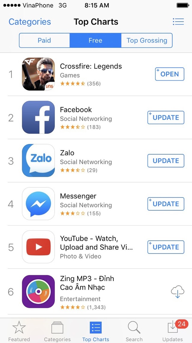 
Crossfire Legends đứng Top 1 AppStore, vượt mặt cả Facebook
