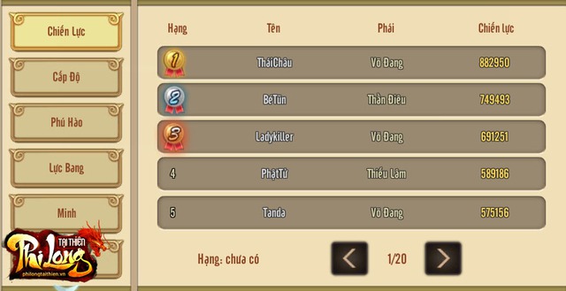 
Thành tích Top 1 server 3 của anh chàng 9x, bỏ xa các đối thủ của mình ở phía sau
