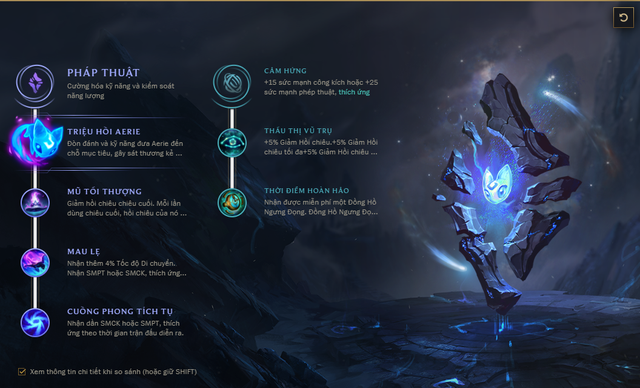 
AURELION SOL đường giữa
