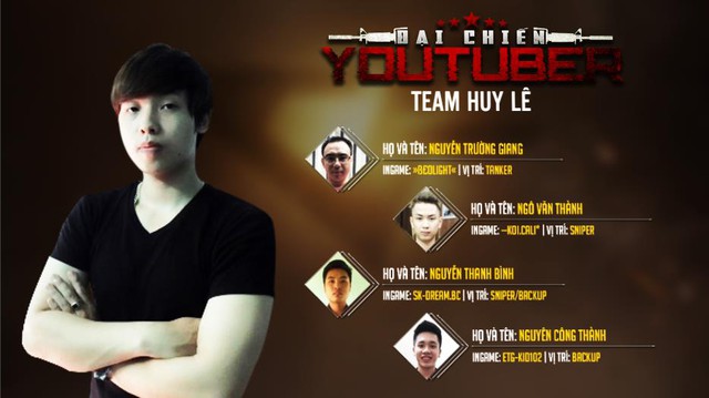
Huy Lê từng là 1 trong 8 captain ở giải đấu Đại Chiến Youtuber

