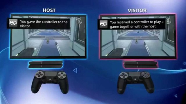 
Ứng dụng Share Play của PS4
