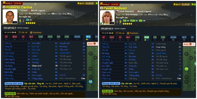 FIFA Online 3: Cách phân bổ điểm tập luyện trong tính năng đào tạo cầu thủ sao cho hợp lý nhất