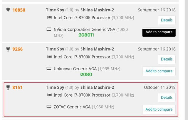 NVIDIA GeForce RTX 2070 lộ điểm benchmark: Mạnh hơn GTX 1080 một chút, giá lại mềm - Ảnh 1.