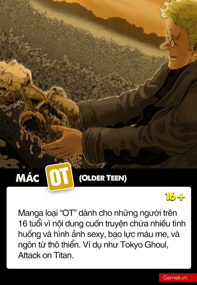 Nếu xét theo độ tuổi, Manga Nhật Bản được phân thành 6 cấp: Riêng cấp cuối nghiêm cấm trẻ em chưa 18 - Ảnh 4.