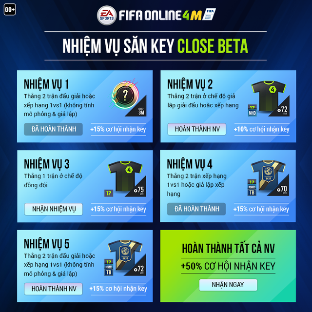 Săn KEY CLOSED BETA trải nghiệm FIFA Online 4 Mobile! - Ảnh 3.