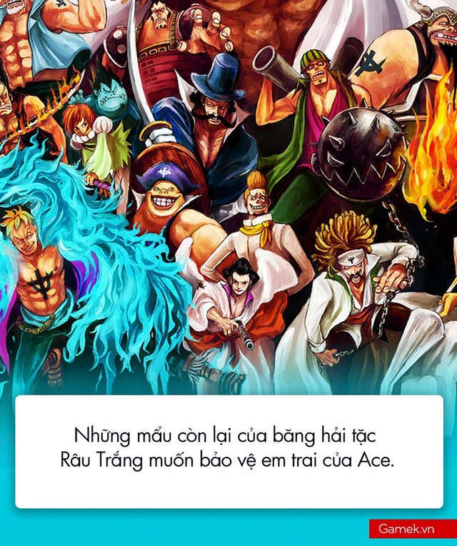 One Piece: 14 thế lực lớn sẽ đối đầu với Hải quân nếu Chính phủ thế giới đem Luffy ra hành quyết - Ảnh 11.