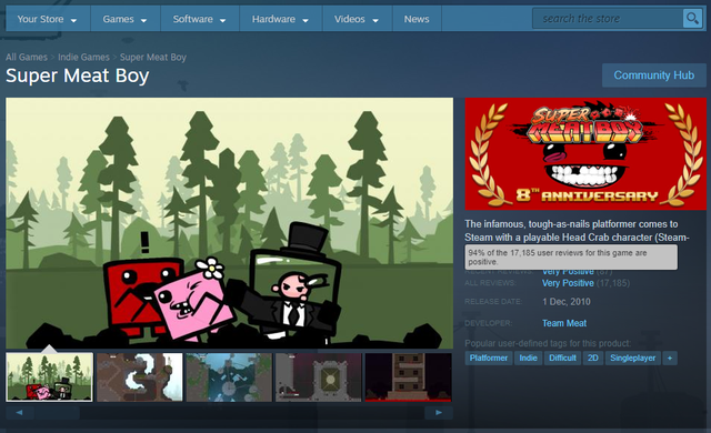 Super Meat Boy - Một trong những tựa game hay nhất trên steam đang giảm giá chỉ bằng bát mỳ trứng - Ảnh 1.