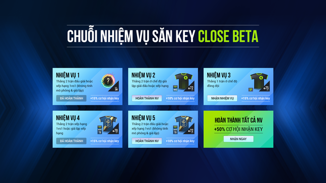 Những tính năng hấp dẫn trên phiên bản di động của FIFA Online 4 MOBILE - Ảnh 11.