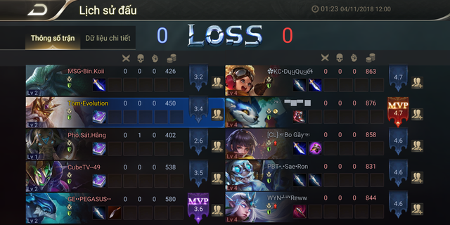 Liên Quân Mobile: Hàng loạt account rank Thách Đấu gian lận sao, đều che lịch sử đấu - Ảnh 2.