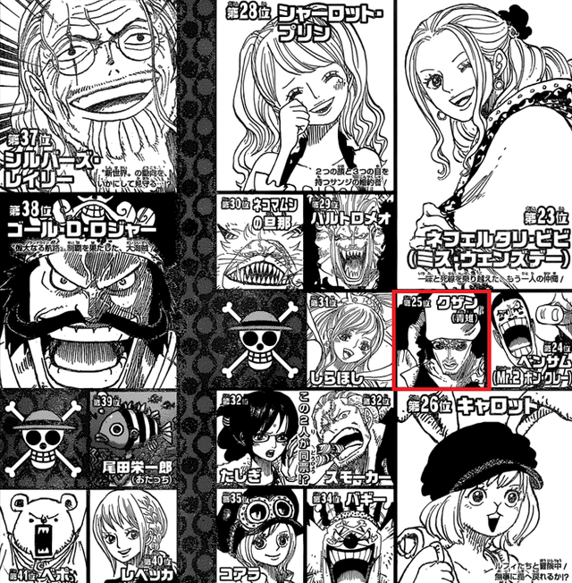 Những điều thú vị về Kuzan - Cựu đô đốc mạnh mẽ khét tiếng trong One Piece - Ảnh 7.