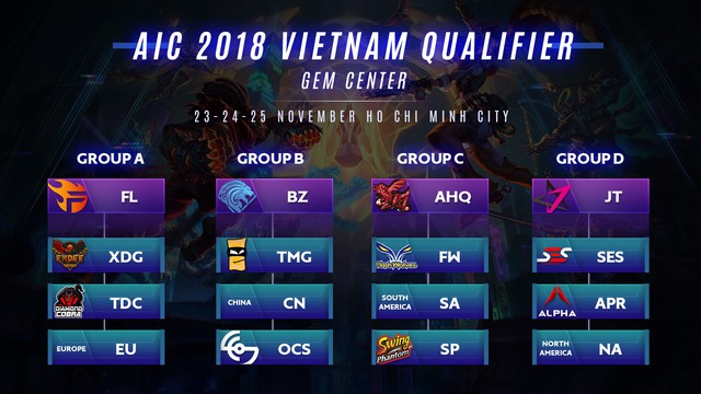 Liên Quân Mobile: Cả 3 đại diện Việt Nam đều tiến bước tới vòng bảng AIC 2018 - Ảnh 4.