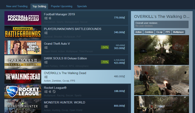 Chưa ra mắt, game The Walking Dead mới đã đại náo Steam, hậu duệ của Left 4 Dead là đây chứ đâu - Ảnh 1.