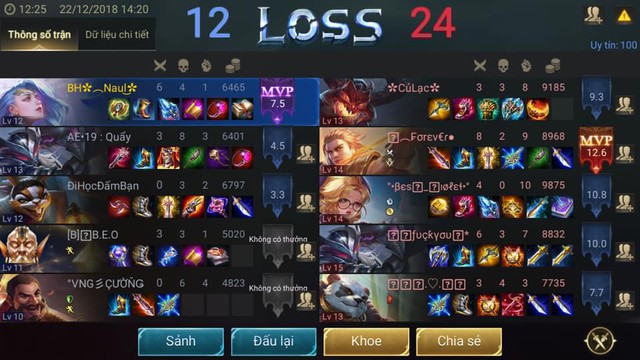 Game thủ Liên Quân Mobile liên tục AFK sẽ bị Garena khóa account vĩnh viễn - Ảnh 2.