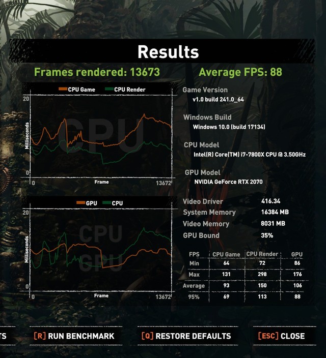 Đánh giá nhanh MSI GeForce RTX 2070 Gaming Z: Diện mạo mới, sức mạnh vẫn là huyền thoại - Ảnh 11.